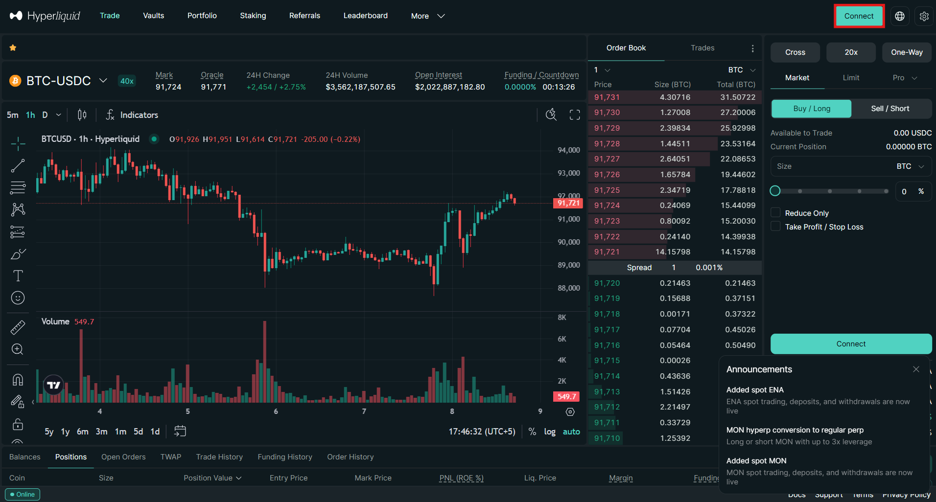 Connect the Wallet