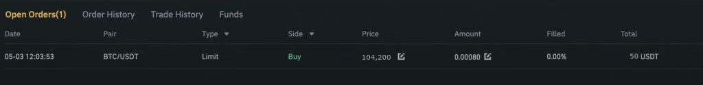 Order monitoring the Binance spot market