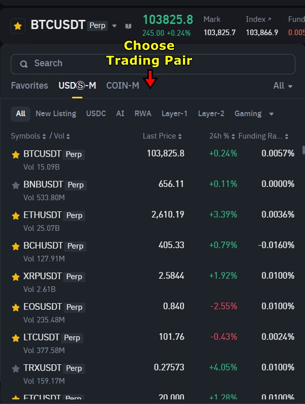 Trading pair selection on Binance Futures