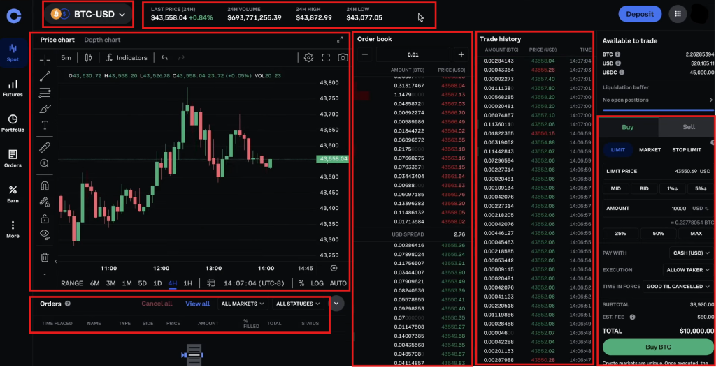 Coinbase spot trading tutorial: interface