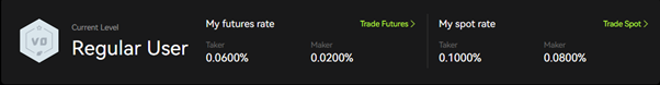 Bitunix trading fees