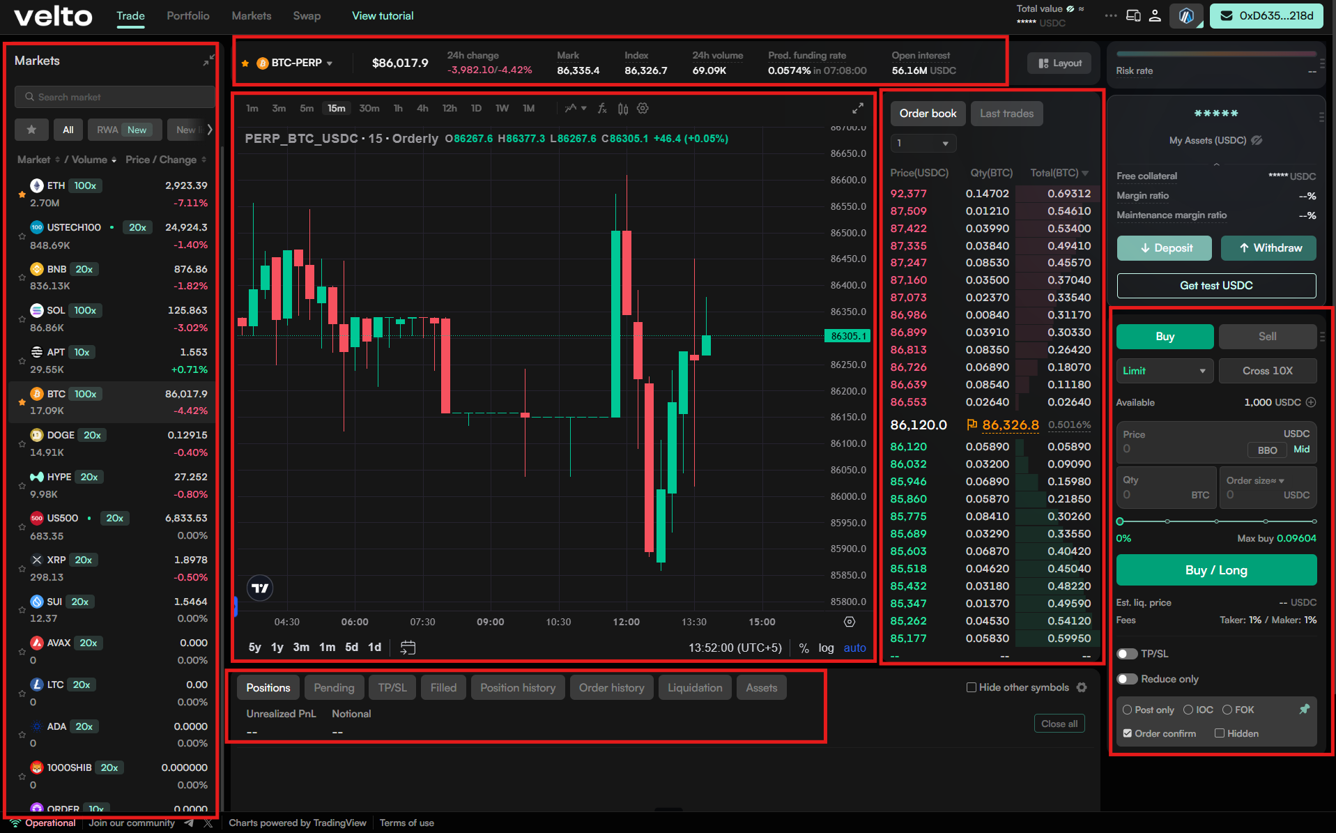Futures trading interface