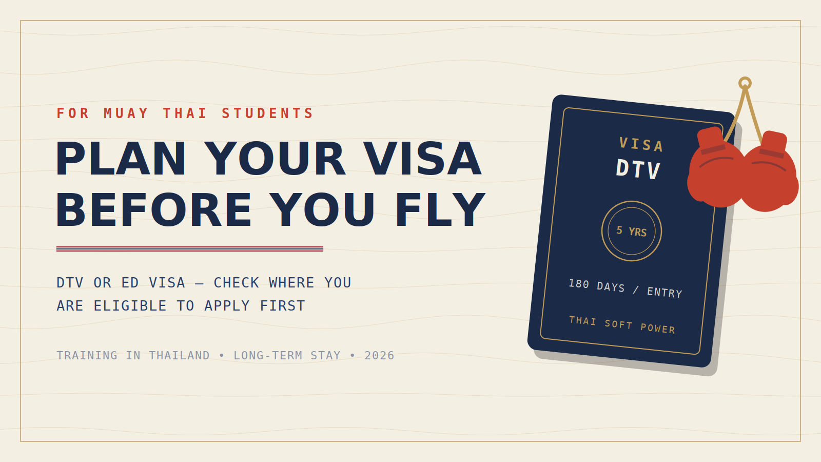 Muay Thai visa planning graphic showing Thailand DTV validity of five years and up to 180 days per entry.
