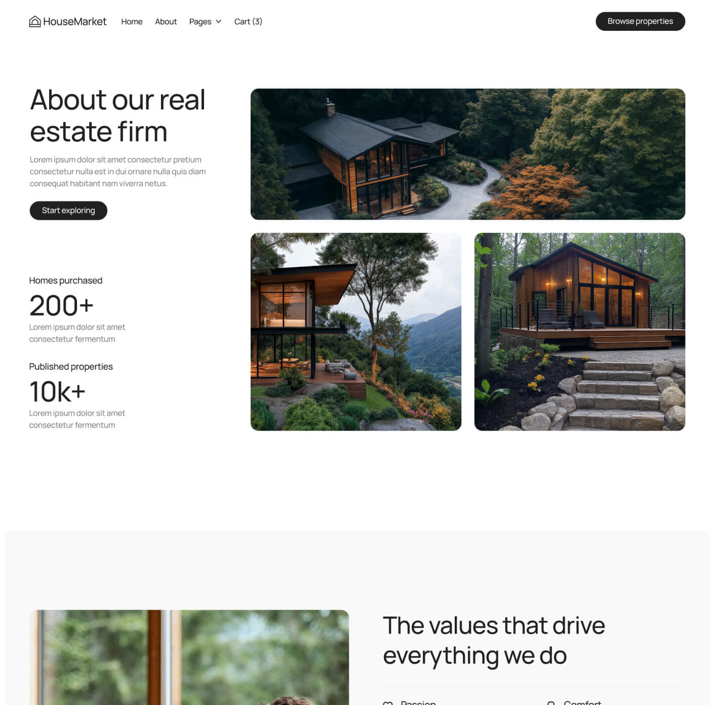 HouseMarket - About Page - Real Estate Webflow Template