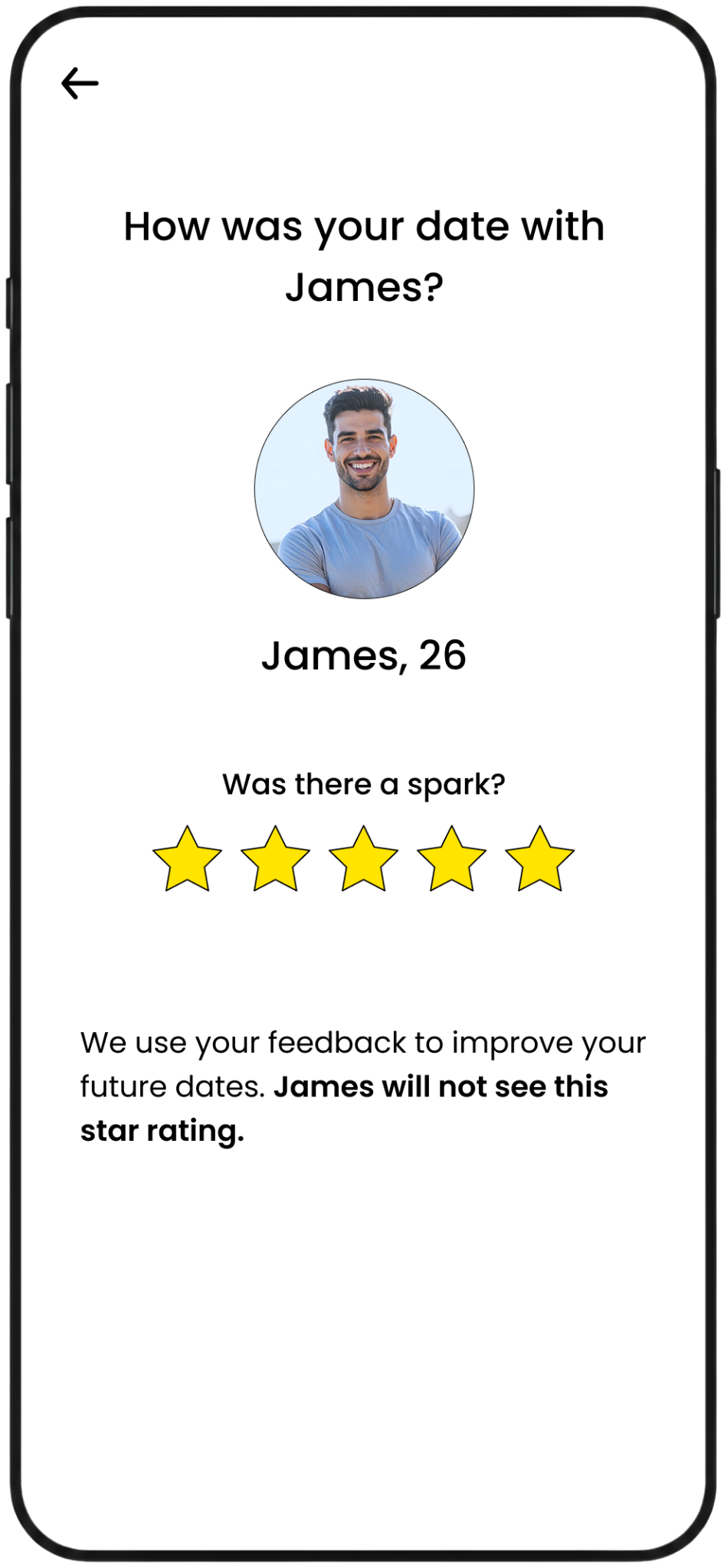 Skip private date review screen