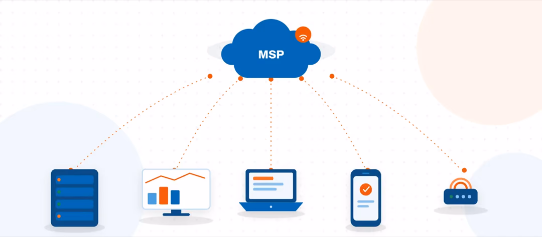 Illustration of an MSP's cloud connecting client devices and servers