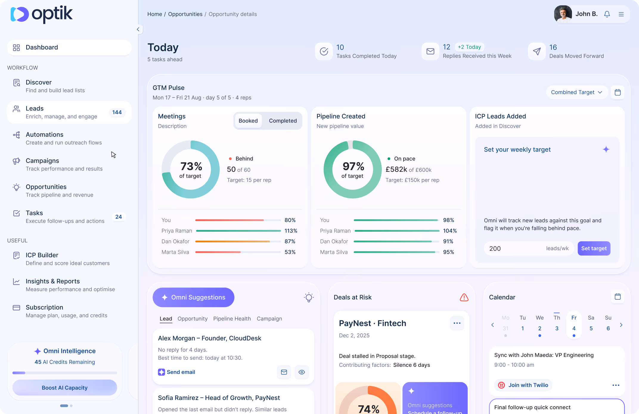 Optik dashboard interface showing today's tasks and GTM Pulse metrics including meetings booked at 73%, pipeline created at 97%, and ICP leads added with a weekly target setup. Sidebar includes navigation for Workflow, Discover, Leads, Automations, Campaigns, Opportunities, Tasks, ICP Builder, Insights & Reports, Subscription, and Omni Intelligence with 45 AI credits remaining. The main panel features task completion stats, deal risk overview, calendar sync with John Maeda, and Omni Suggestions for leads and opportunities.