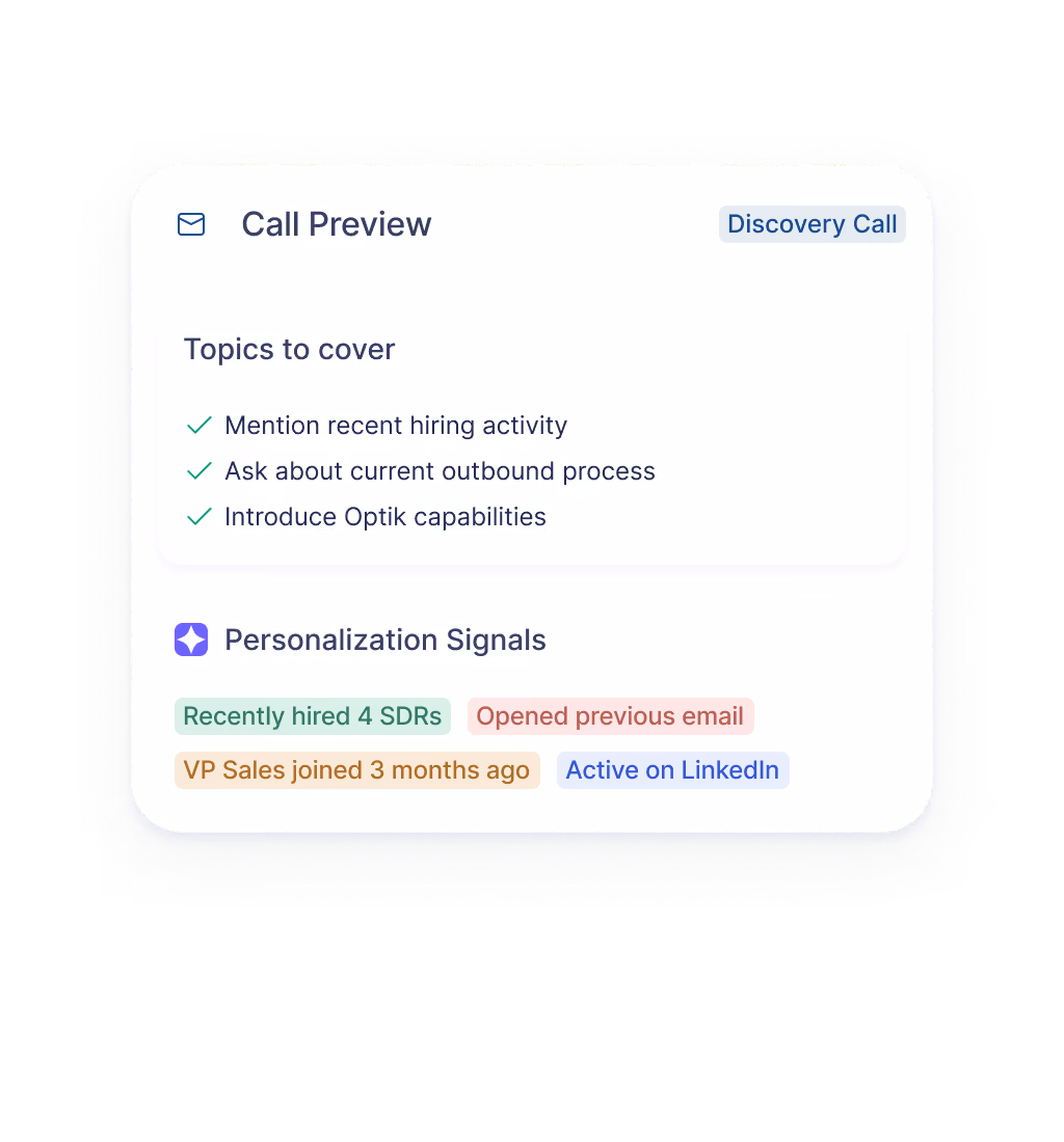User interface showing a Call Preview for a Discovery Call with topics to cover: mention recent hiring activity, ask about current outbound process, introduce Optik capabilities. Below, Personalization Signals include: Recently hired 4 SDRs, Opened previous email, VP Sales joined 3 months ago, Active on LinkedIn.