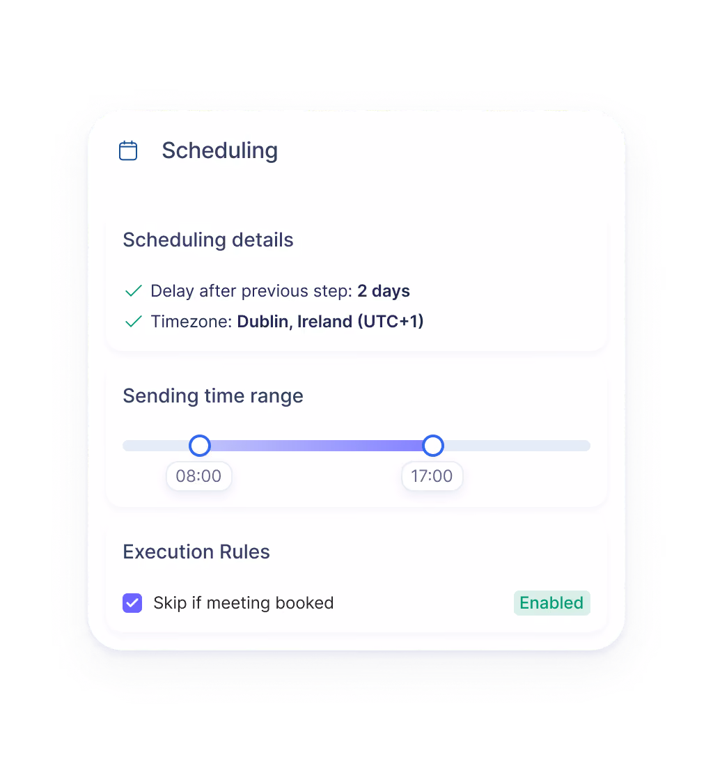 Scheduling interface showing scheduling details with a 2-day delay after the previous step and timezone set to Dublin, Ireland (UTC+1). A sending time range slider is set between 08:00 and 17:00. Execution rule option to skip if meeting booked is enabled.
