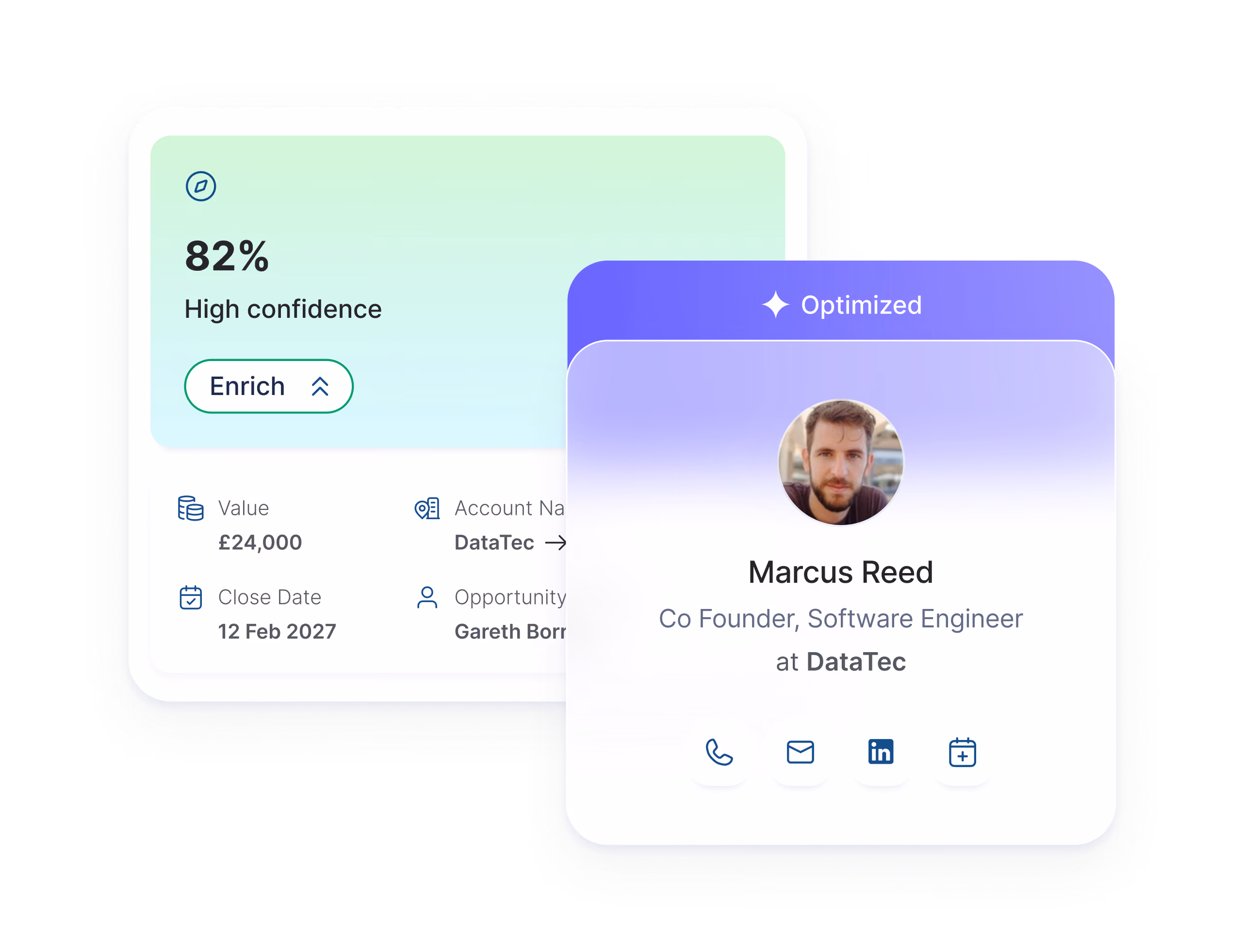 Two overlapping digital cards; the left card shows 82% high confidence with an enrich button, £24,000 value, close date of 12 Feb 2027, account name DataTec, and opportunity owner Gareth Born. The right card labeled Optimized features a profile photo of Marcus Reed, Co Founder and Software Engineer at DataTec, with icons for phone, email, LinkedIn, and calendar below.