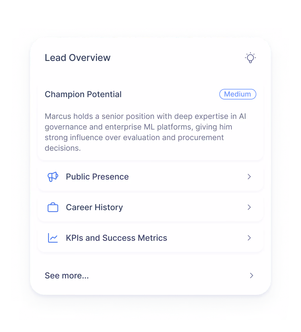 Lead Overview panel showing Champion Potential rated Medium with description about Marcus's expertise in AI governance and enterprise ML platforms influencing evaluation and procurement decisions, and menu options for Public Presence, Career History, KPIs and Success Metrics, and See more.