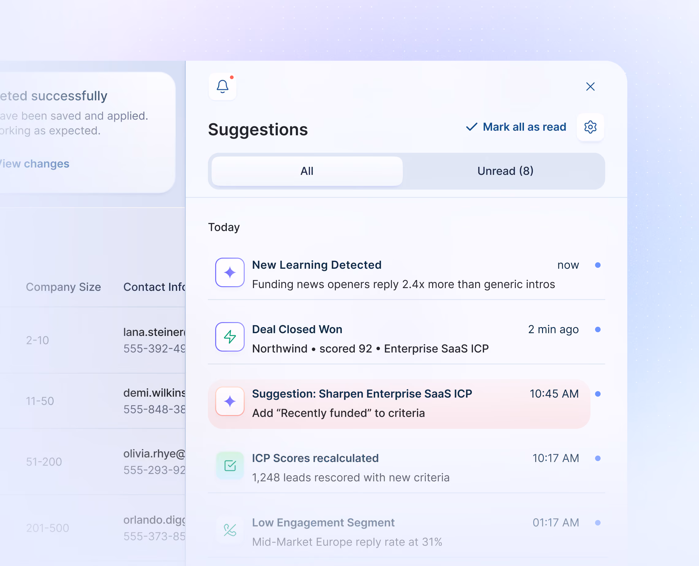 Notification panel titled Suggestions with tabs for All and Unread (8). Notifications include New Learning Detected about funding news openers, Deal Closed Won for Northwind scoring 92, Suggestion to sharpen Enterprise SaaS ICP by adding recently funded criteria, ICP Scores recalculated with 1,248 leads rescored, and Low Engagement Segment in Mid-Market Europe with 31% reply rate. Each notification has timestamps and a colored icon, some marked as read and unread with blue dots.