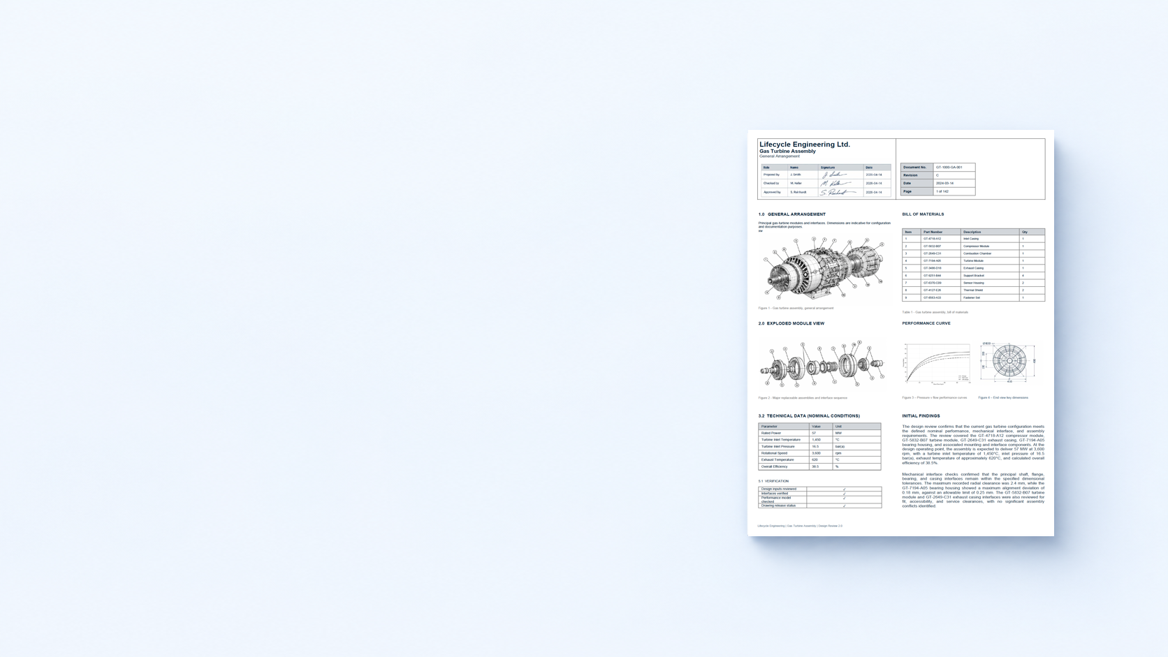 Lifecycle Engineering Gas Turbine Design Review