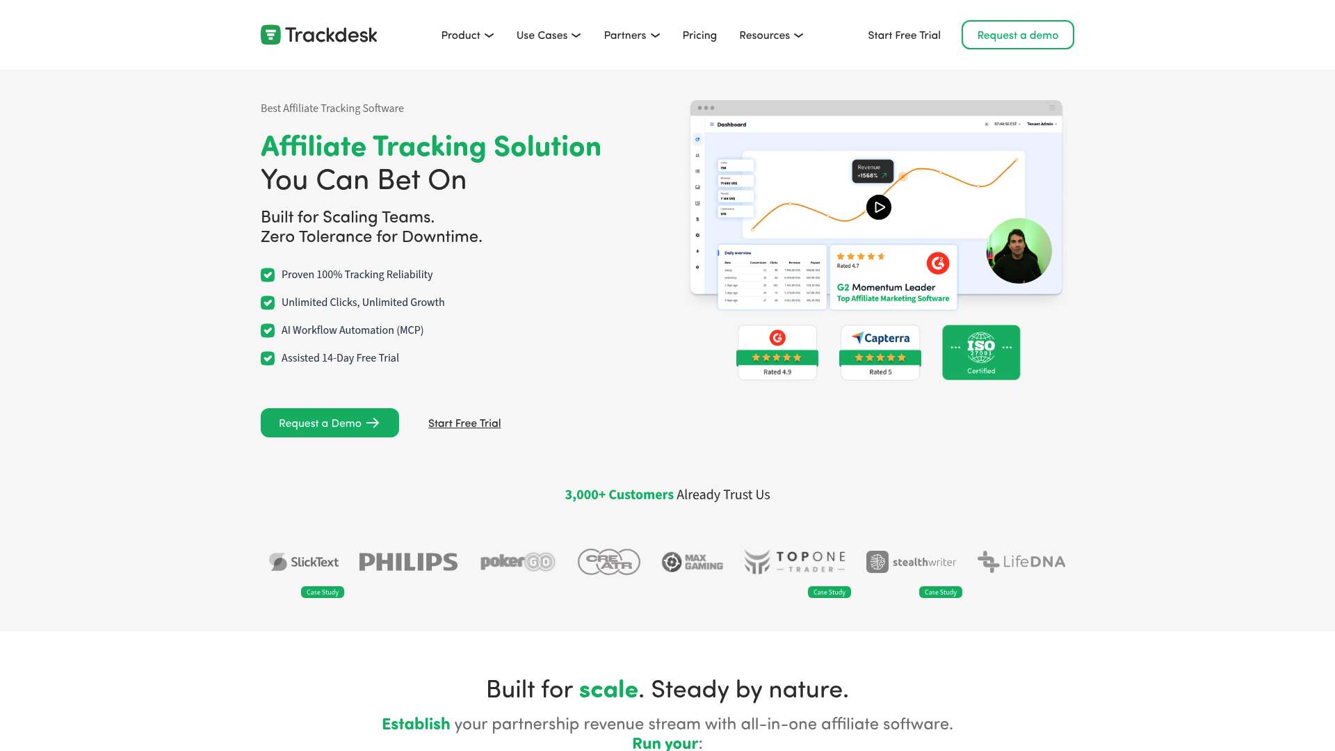 Trackdesk homepage
