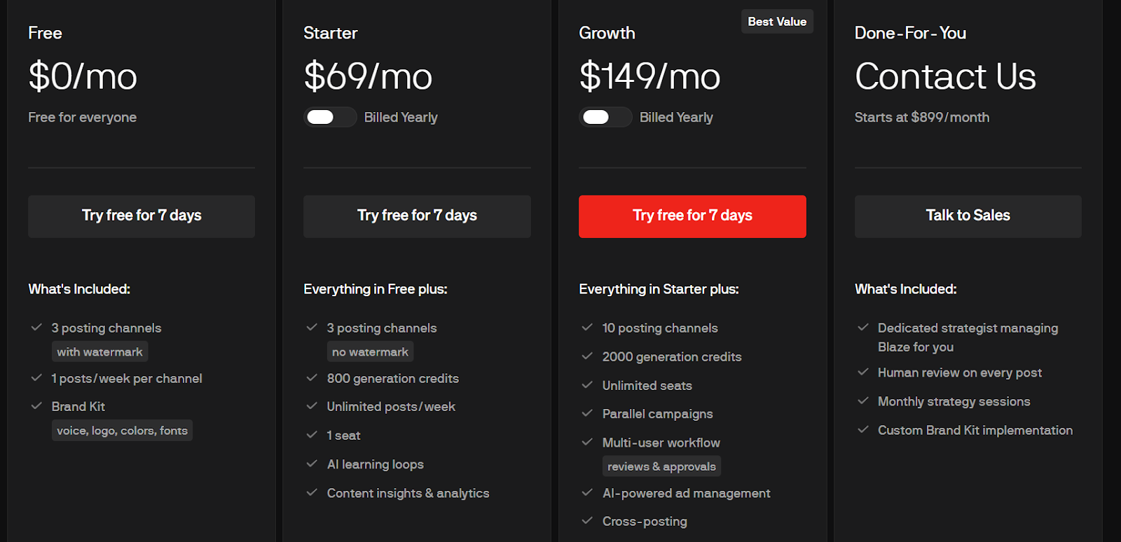 Blaze AI Pricing