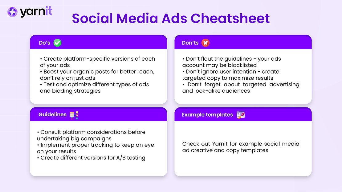 Infographic showing the basics of social media ads