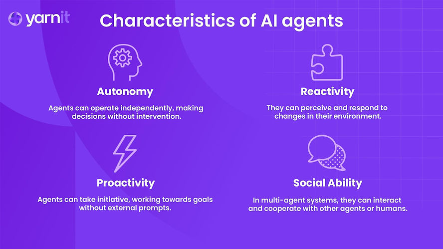 image showing the characteristics of AI agents
