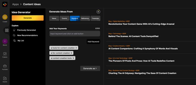 Yarnit for Keyword Research