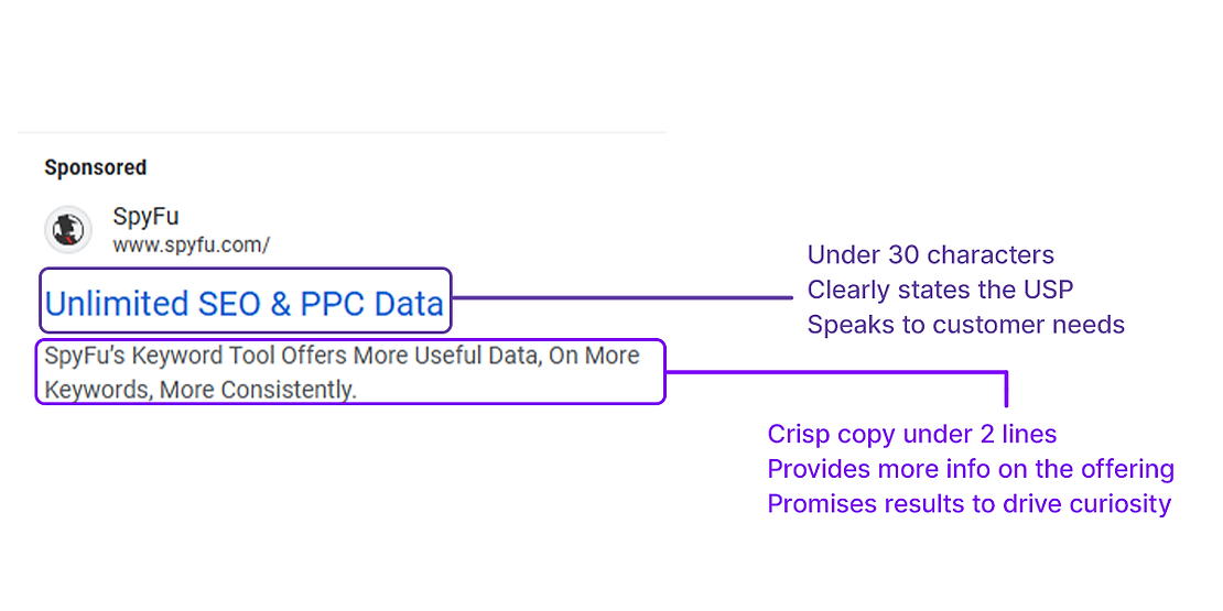 An example of an ad description
