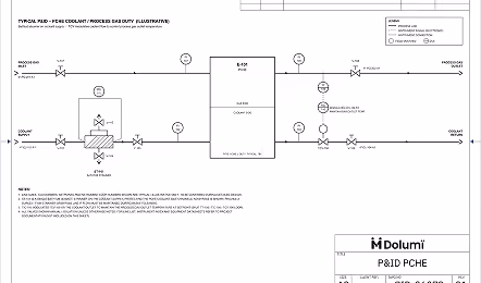 P&ID diagram of PCHE coolant/process gas duty showing process gas inlet and outlet, coolant supply and return, valves, bathtub strainer, heat exchanger E-101, instruments for pressure and temperature, and control valves with notes and legend.