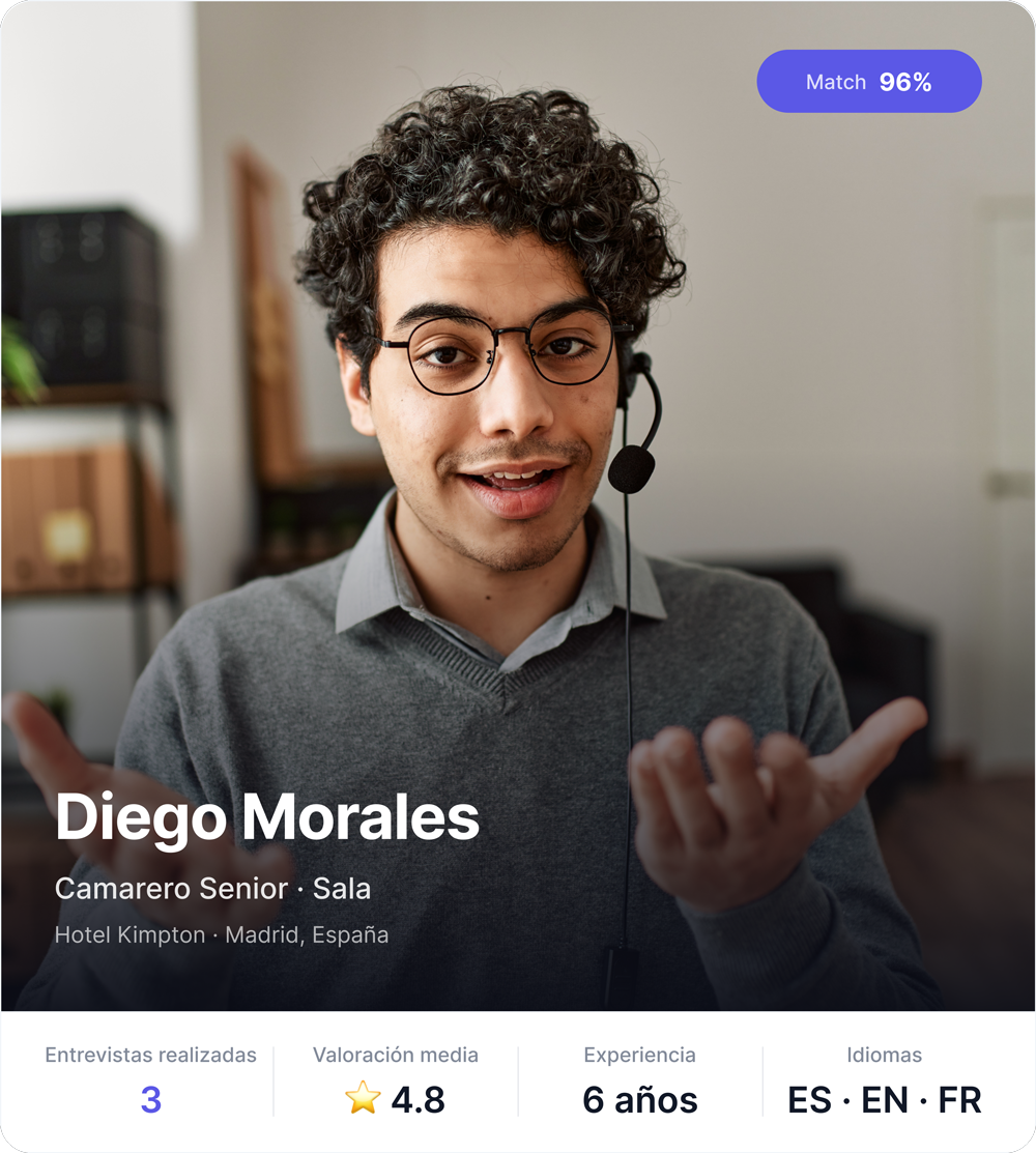 Perfil de candidato en la aplicación de QIU