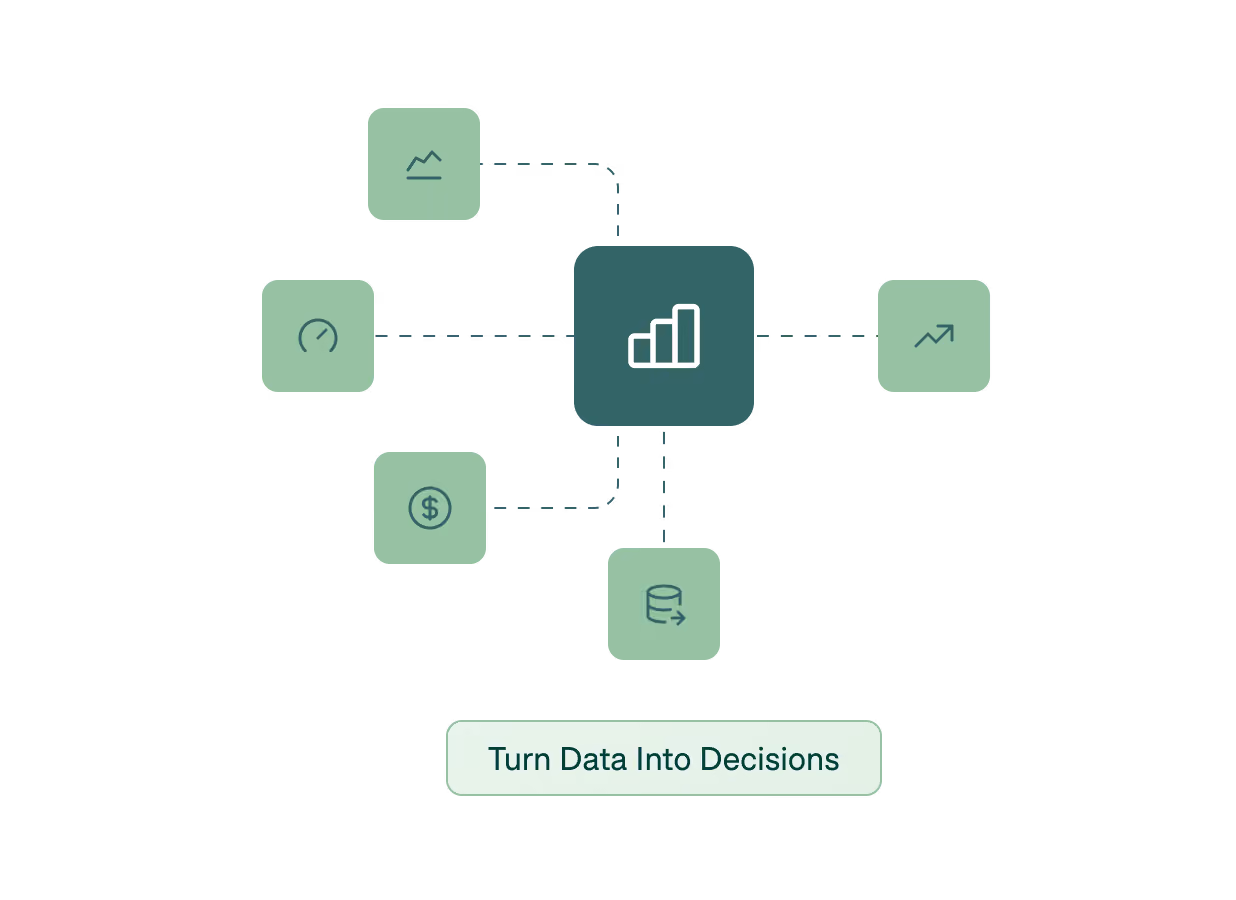 Illustration showing a central dark green square with a white bar chart icon connected by dashed lines to five surrounding light green squares featuring icons of a line graph, speedometer, dollar sign, database with an arrow, and upward arrow, with the text below 'Turn Data Into Decisions'.