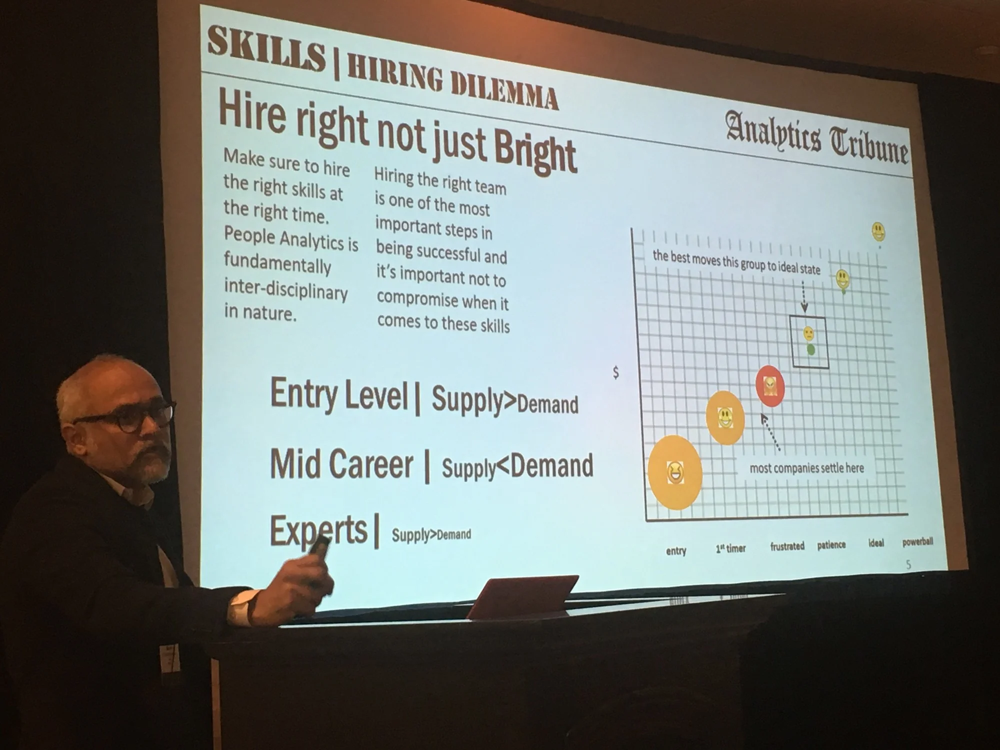 Arun Chidambaram speaking at People Analytics & Future of Work in Philadelphia in September 2017