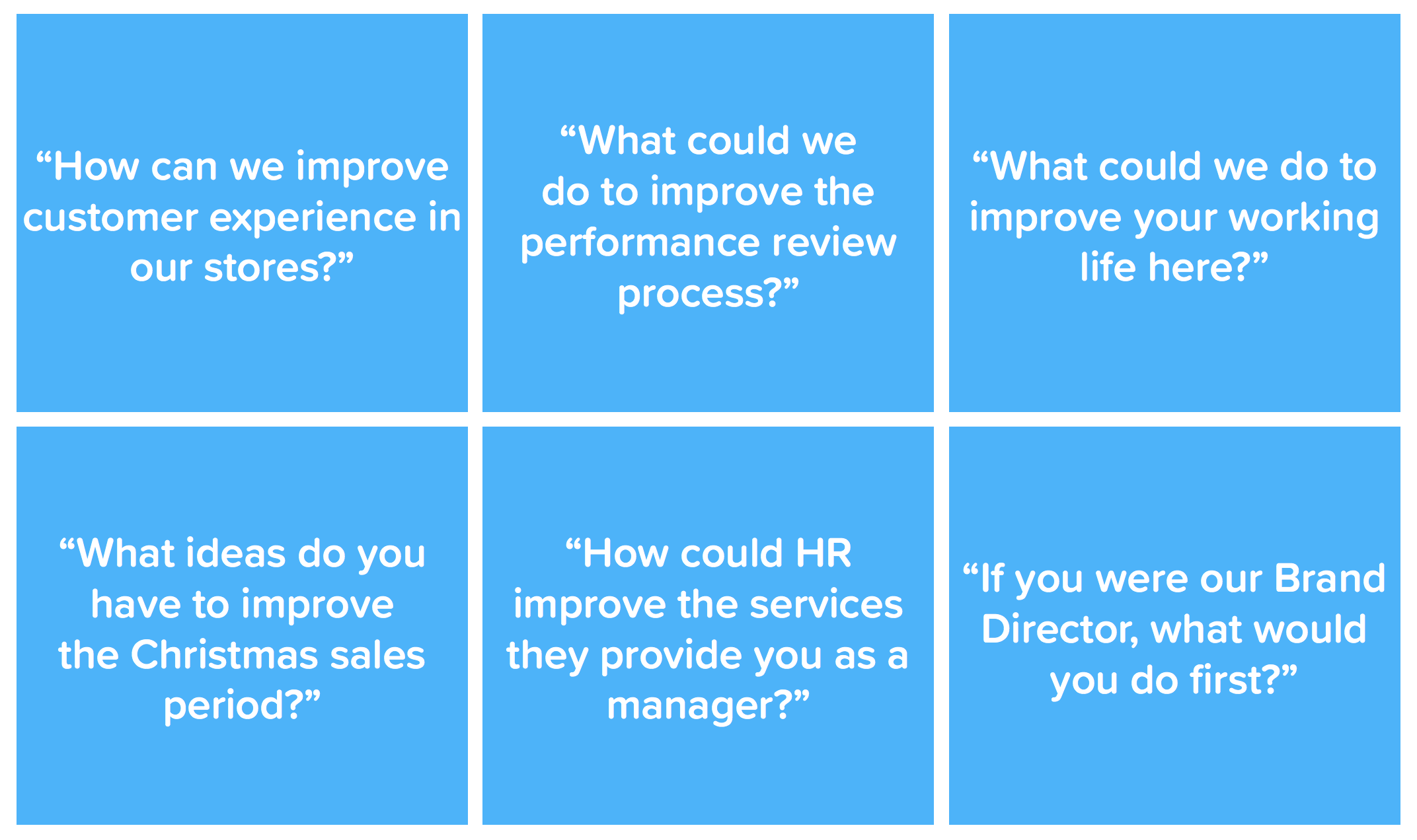 FIG 1: Examples of business questions that can be answered using employee text analysis (Source: Andrew Marritt, Organization View)