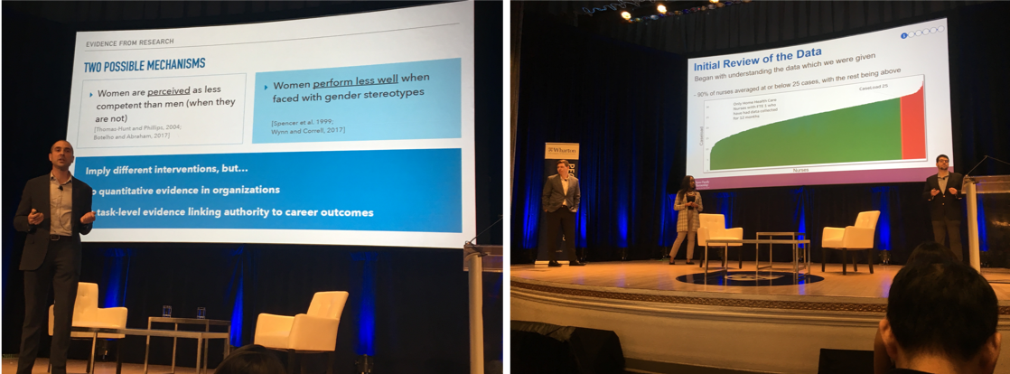  Images from Wharton PAC 19 (L to R): Roman Galperin, winner of the Research Paper Competition (with H. Colleen Stuart) and Connor Joyce, Eric Lyons and Amarechi Nasa-Okolie from the University of Pennsylvania - the winners of the Case Competition. 