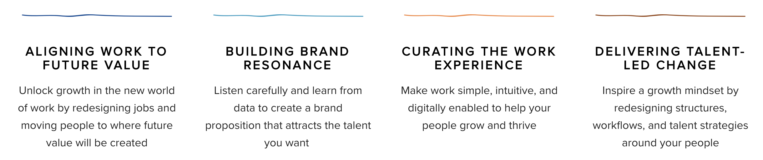FIG 6: Four key talent trends for 2019 (Source: Mercer)