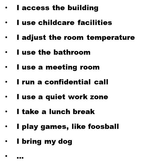  Physical Workplace Moments (extract) 