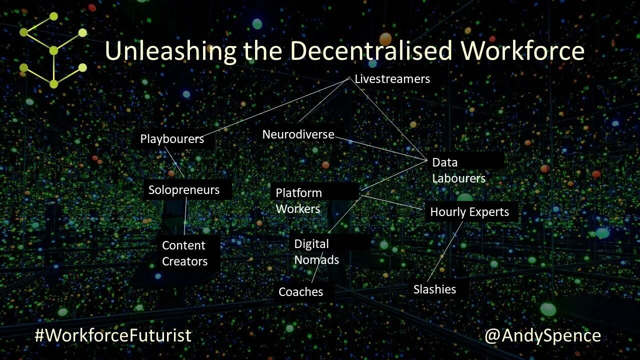  FIG 4 : Unleashing the Decentralized Workforce (Source: Andy Spence) 