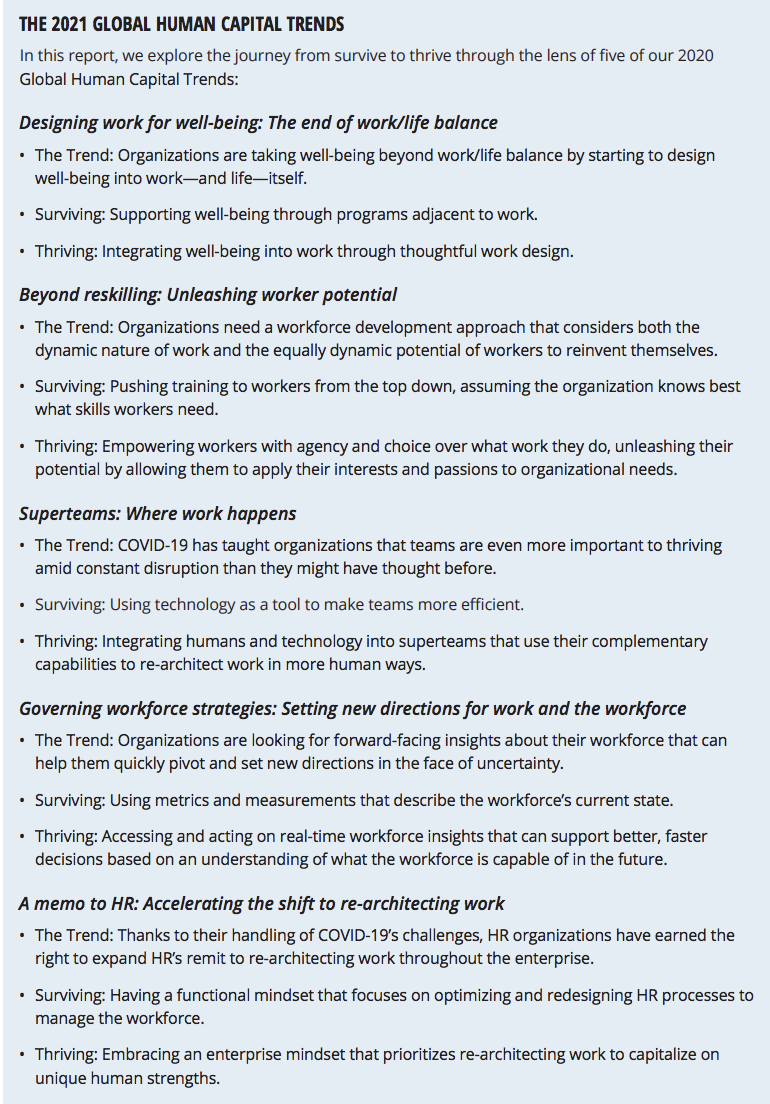 FIG 17: The 2021 Global Human Capital Trends (Source: Deloitte)