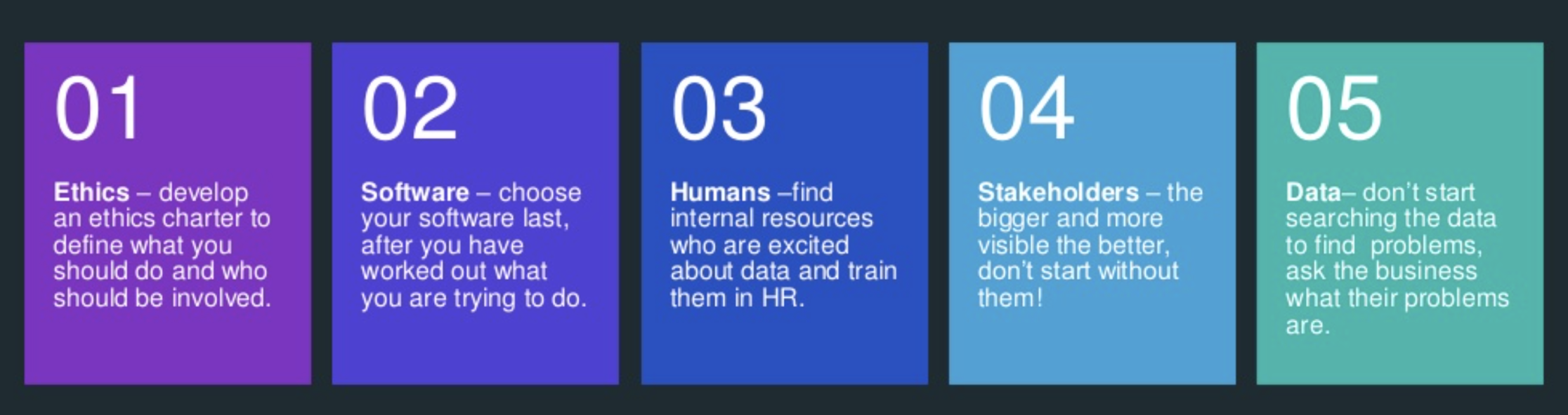  FIG 6: Five tips when starting people analytics (Source: Greg Newman) 
