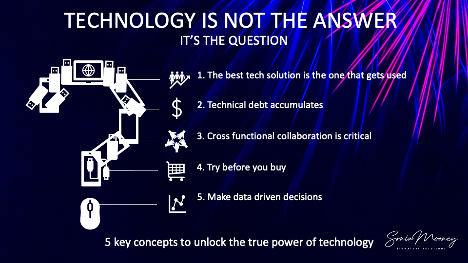 FIG 11: Five key concepts to unlock the true power of technology (Source: Sonia Mooney)
