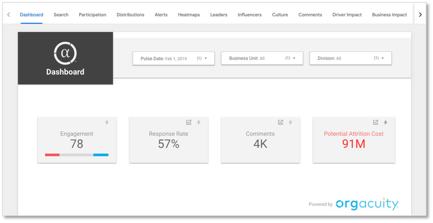  The main super user dashboard provides high-level metrics that are filterable for various employee segments of interest. Manager dashboards are pre-filtered with results for each people leader’s team. 