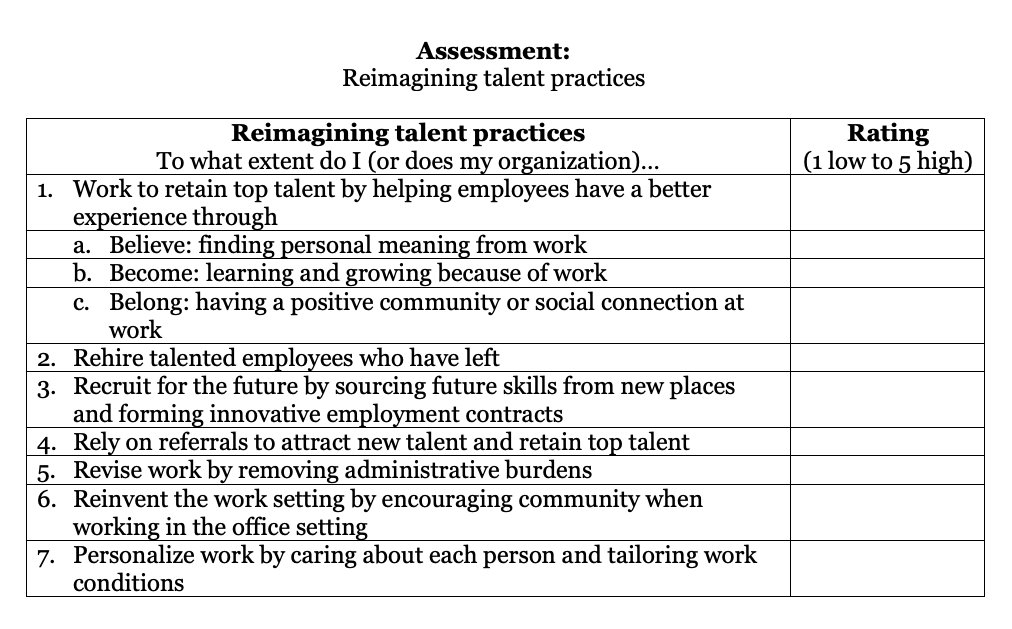 FIG 1: Reimagining Talent Practices (Source: Dave Ulrich)