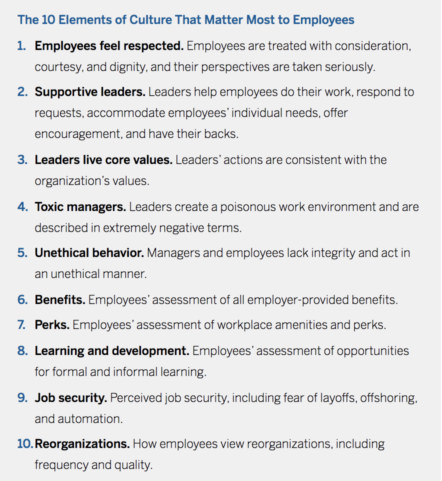 FIG 13: The 10 elements of culture that matter most to employees (Source: Culture X)