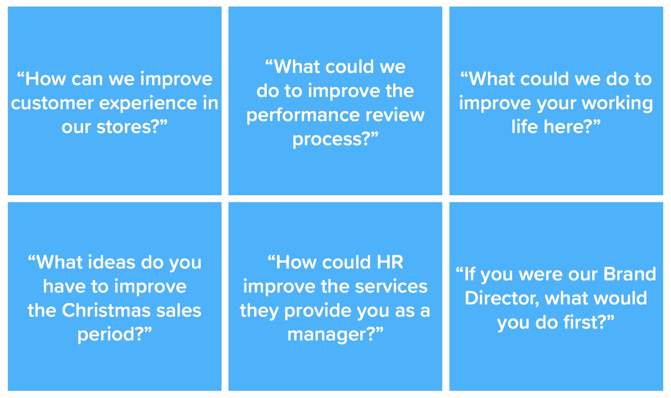 FIG 6: Examples of typical business questions that can be answered using employee text analysis (Source: Andrew Marritt)