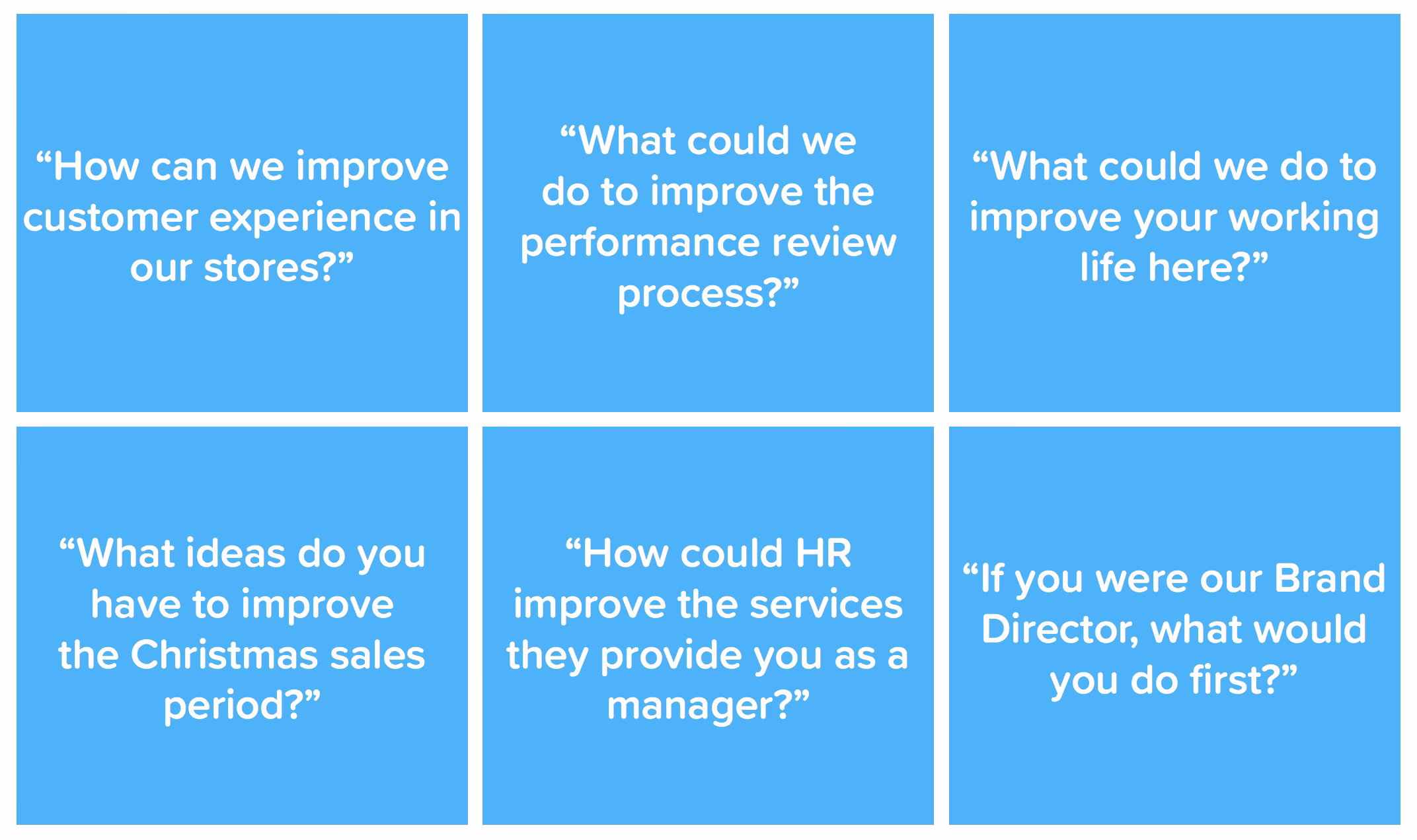  FIG 1: Examples of business questions that can be answered using employee text analysis (Source: Andrew Marritt, Organization View) 