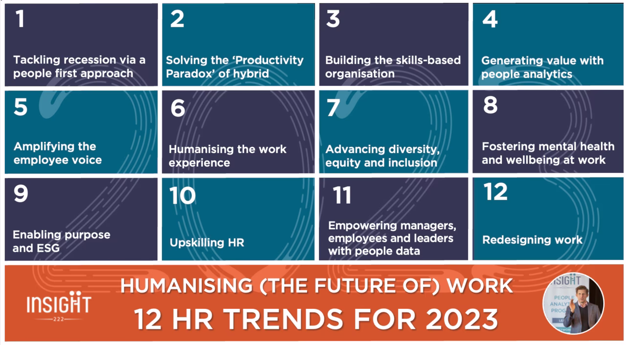  HR Trends 2023 | Humanising (the Future of) Work | David Green, Insight222 