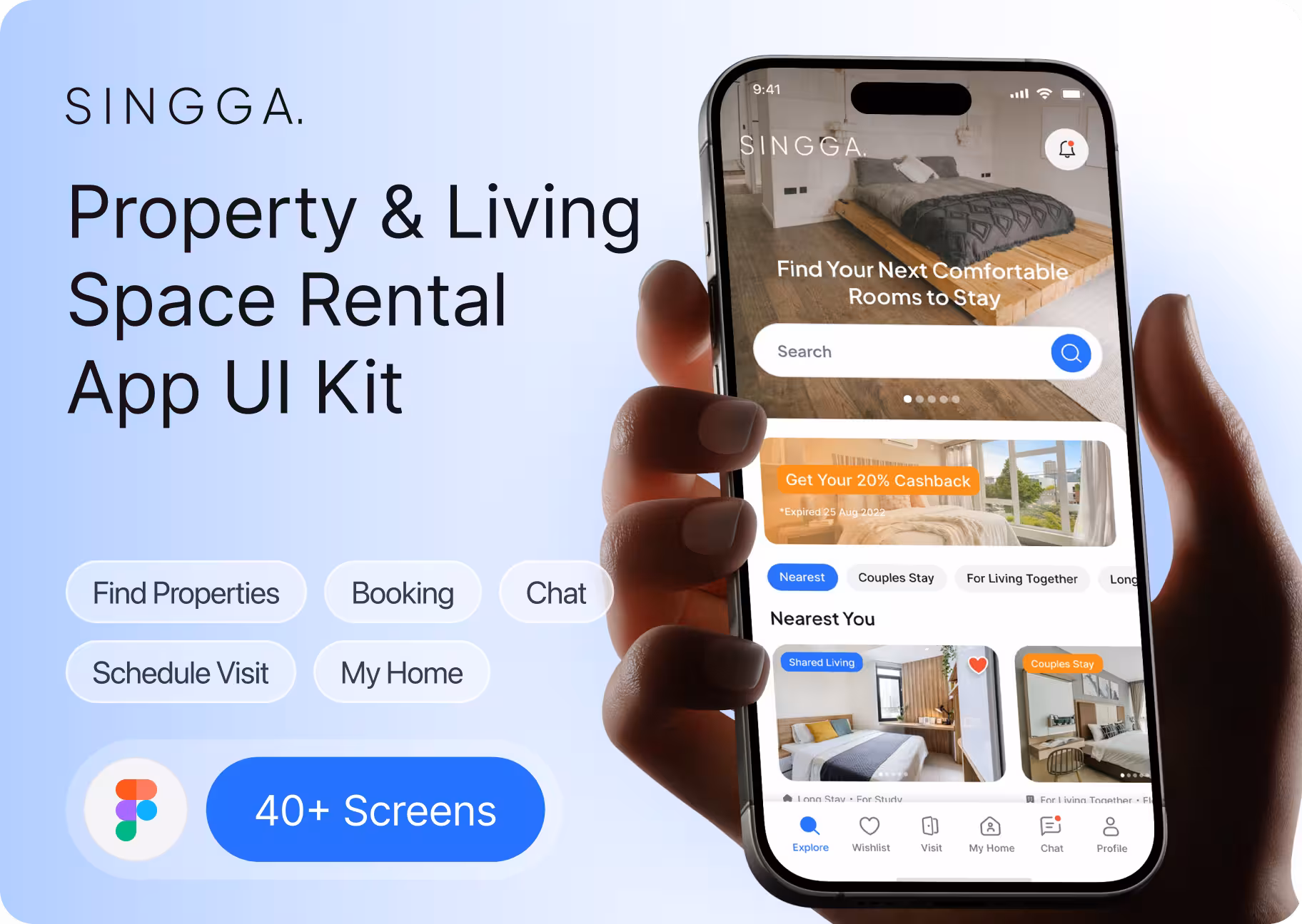 UI Kit