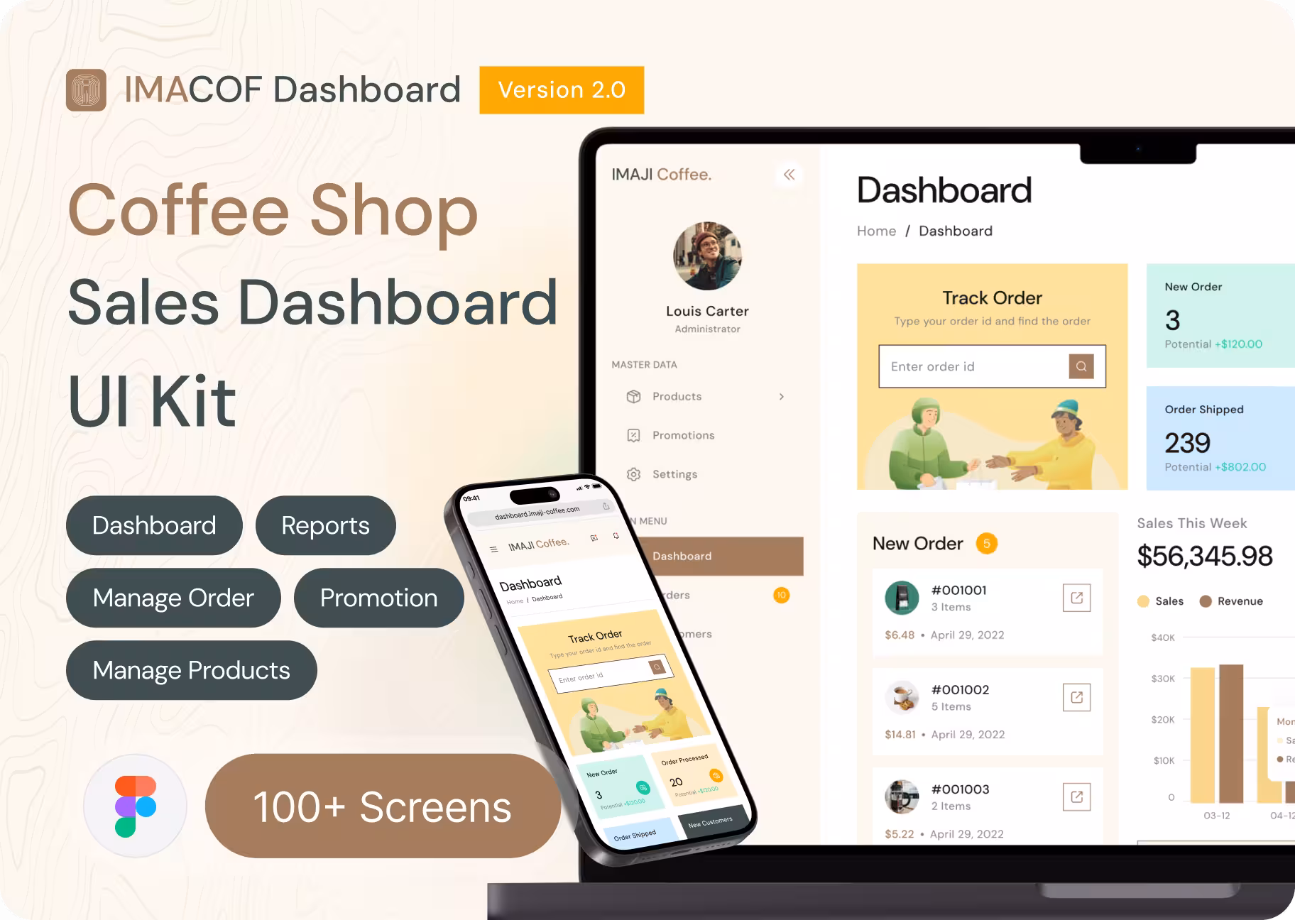 UI Kit