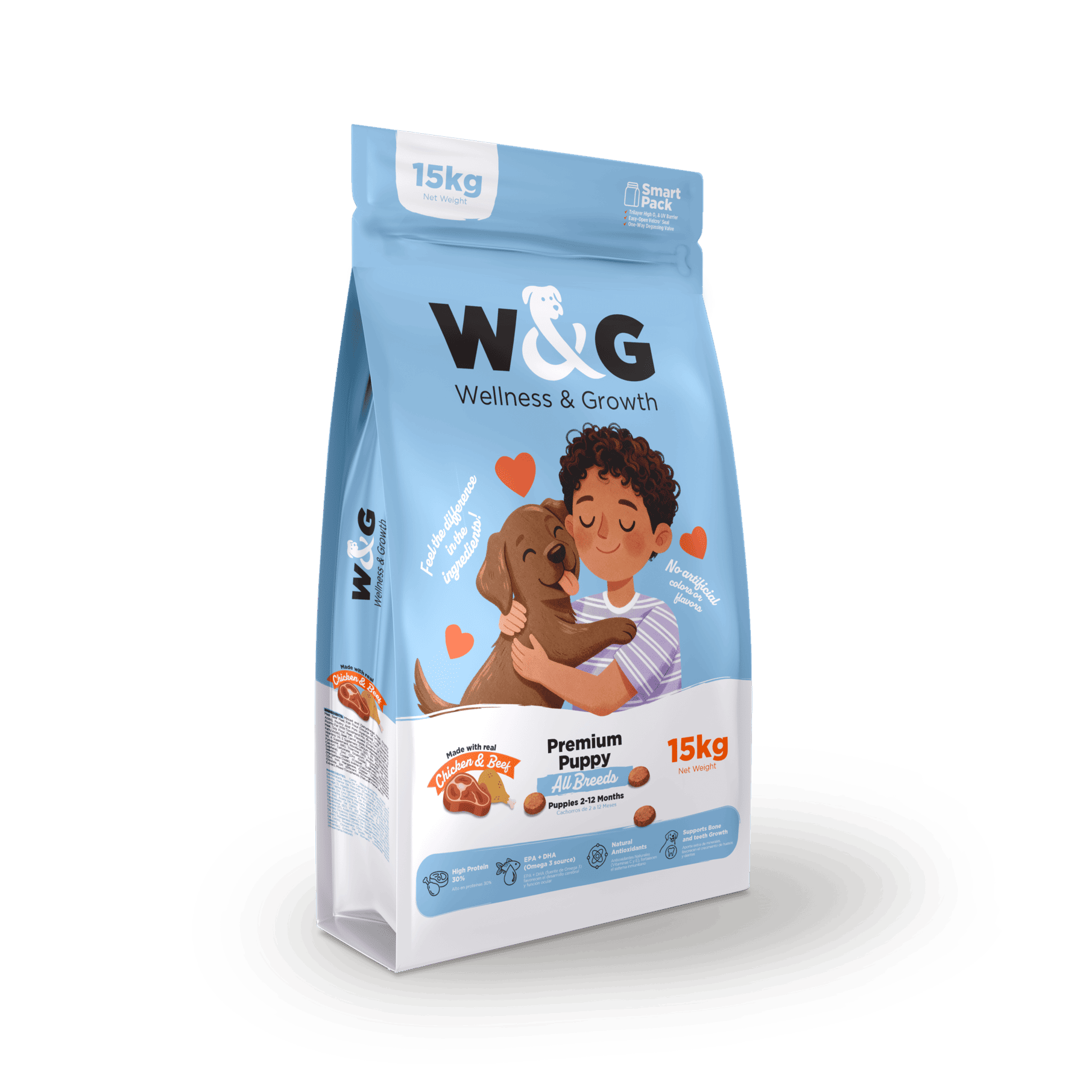 Premium Puppy All Breeds
