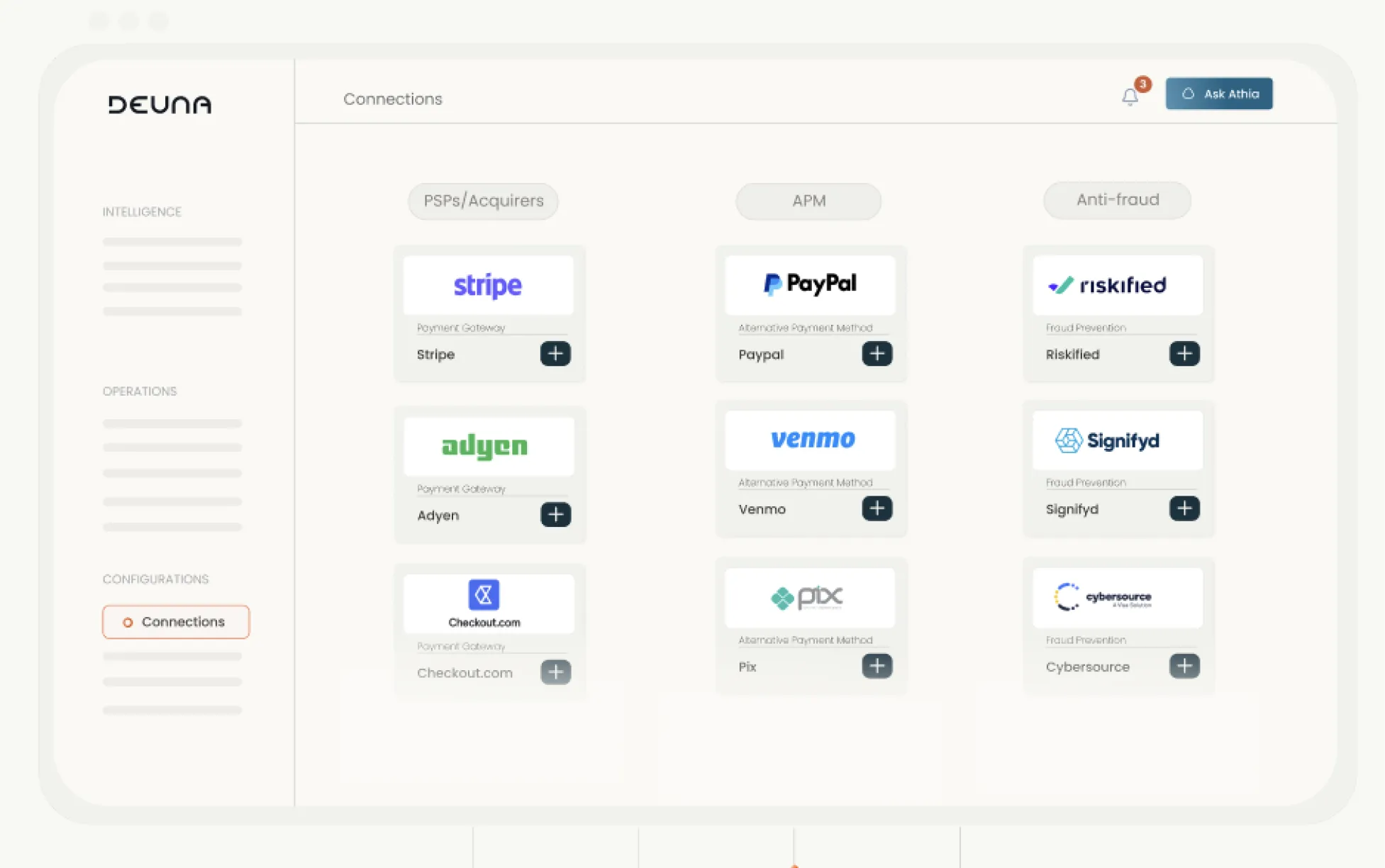 Payments Infrastructure operating dashboard