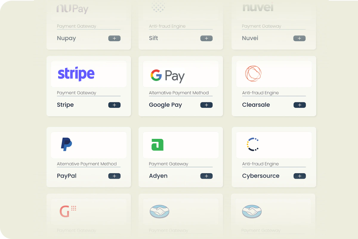 Global payment connectivity