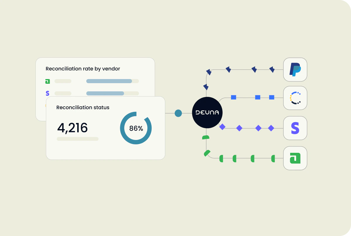 Payment reconciliation