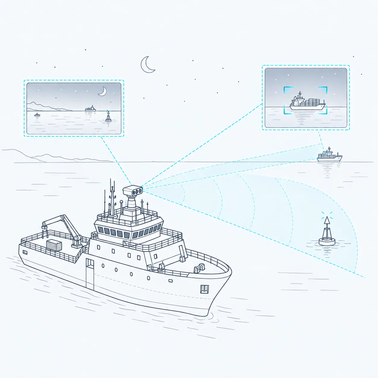 Illustration of low-light maritime vision tracking vessels at night