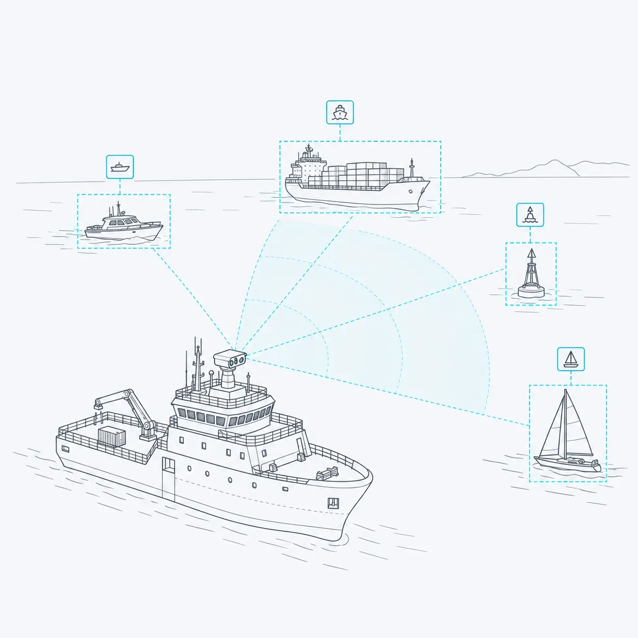 Illustration of maritime AI object detection identifying nearby vessels and buoys