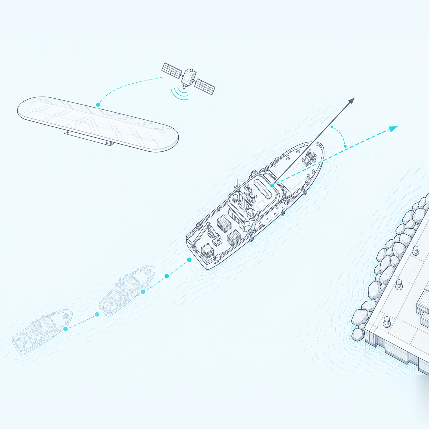 Line illustration comparing a vessel's heading with her course over ground